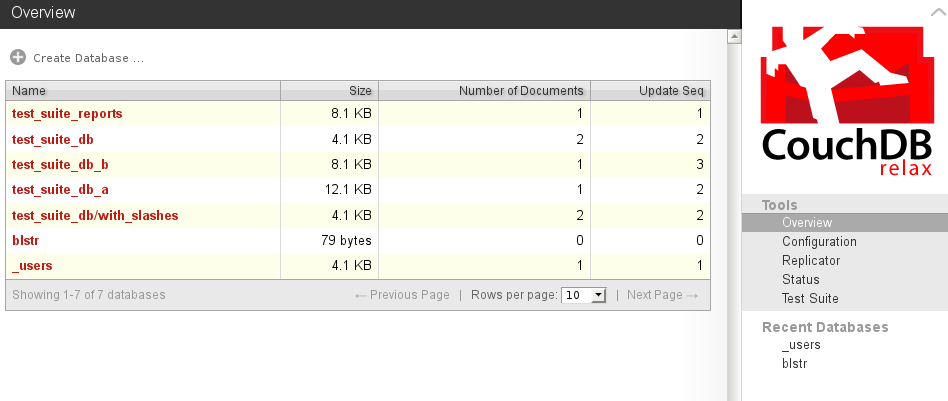 CouchDB Administration Interface